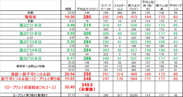 ぶどう→金剛2.jpg